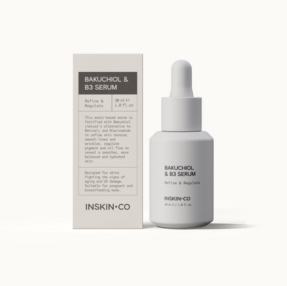 Inskin Co - Bakuchiol & B3 Serum